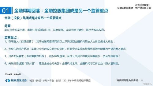 2018年中期宏觀經(jīng)濟(jì)展望 金融周期回落時,生產(chǎn)效率是王道