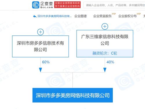 阿里巴巴關聯企業成立新科技公司，聚焦人工智能軟件開發