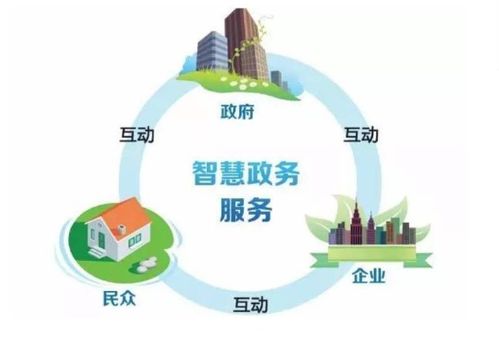 政務熱線服務型呼叫中心系統 構建高效、智能的便民服務平臺