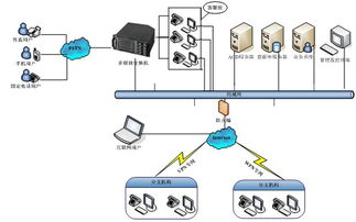 樂科技術企業客服呼叫中心解決方案 智能化服務，驅動客戶體驗升級