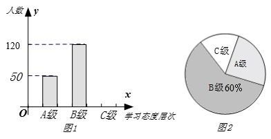 市場調(diào)研 端午節(jié)前夕遂寧市居民對不同口味粽子的喜愛情況分析